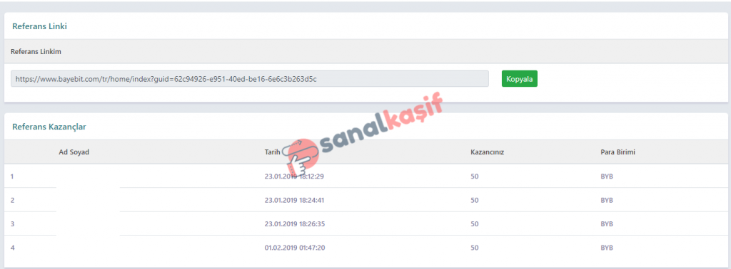 Bayebit Türk Kripto Para Borsası 5 bayebit referans sistemi