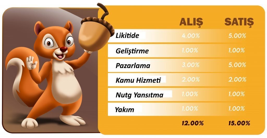 Calisma Yuzeyi 1@4x 100